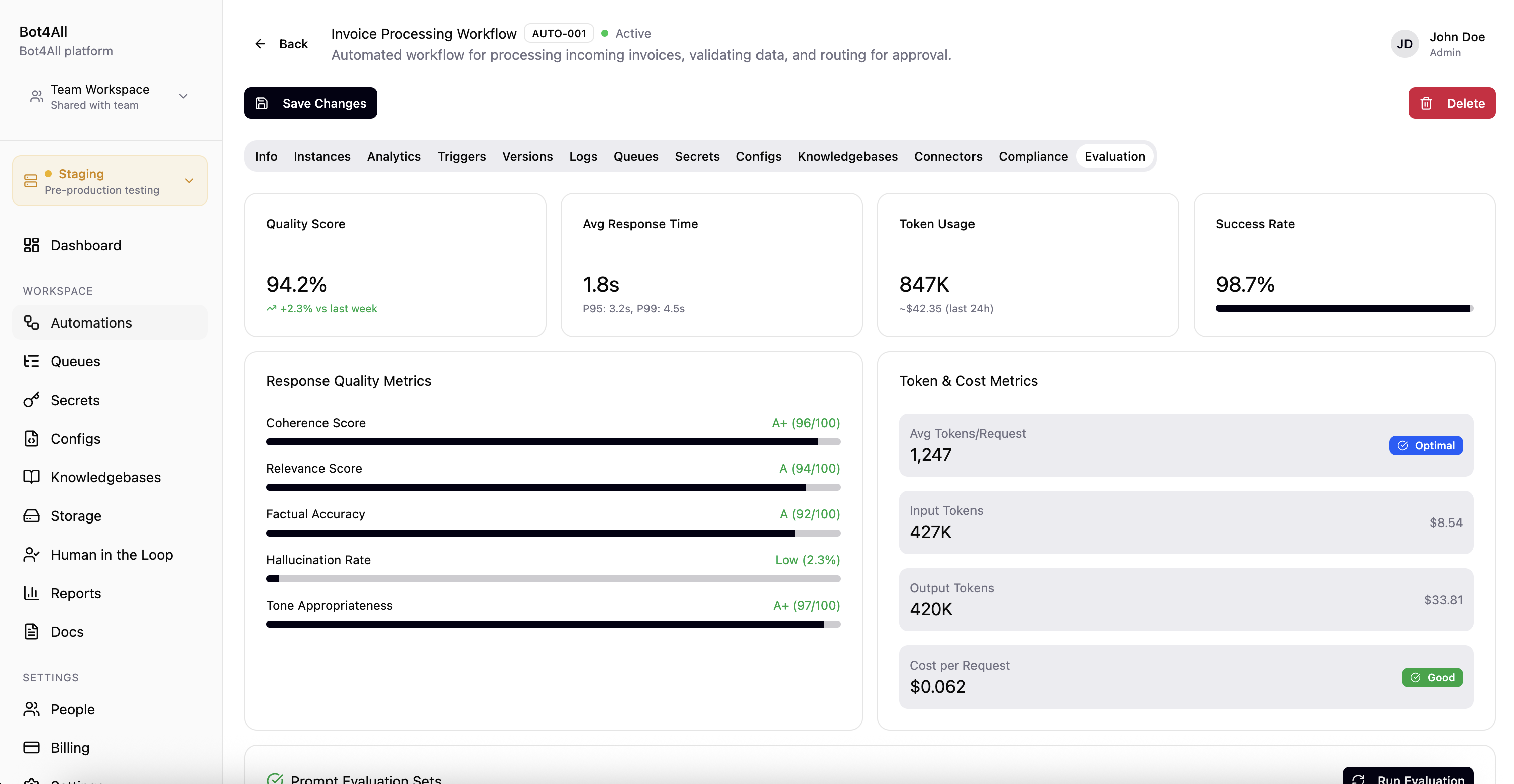 LLM Evaluation Overview